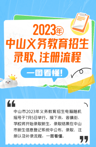 一圖讀懂！2023年中山義務教育招生錄取、注冊流程